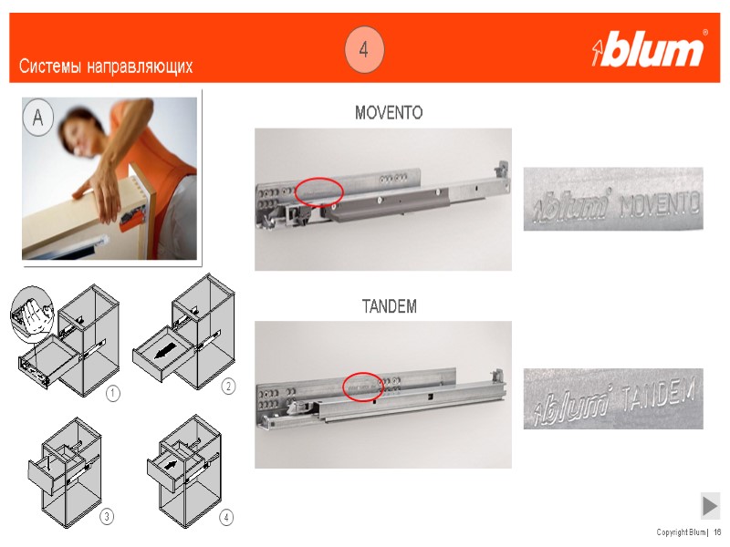 16 Системы направляющих 4 MOVENTO TANDEM